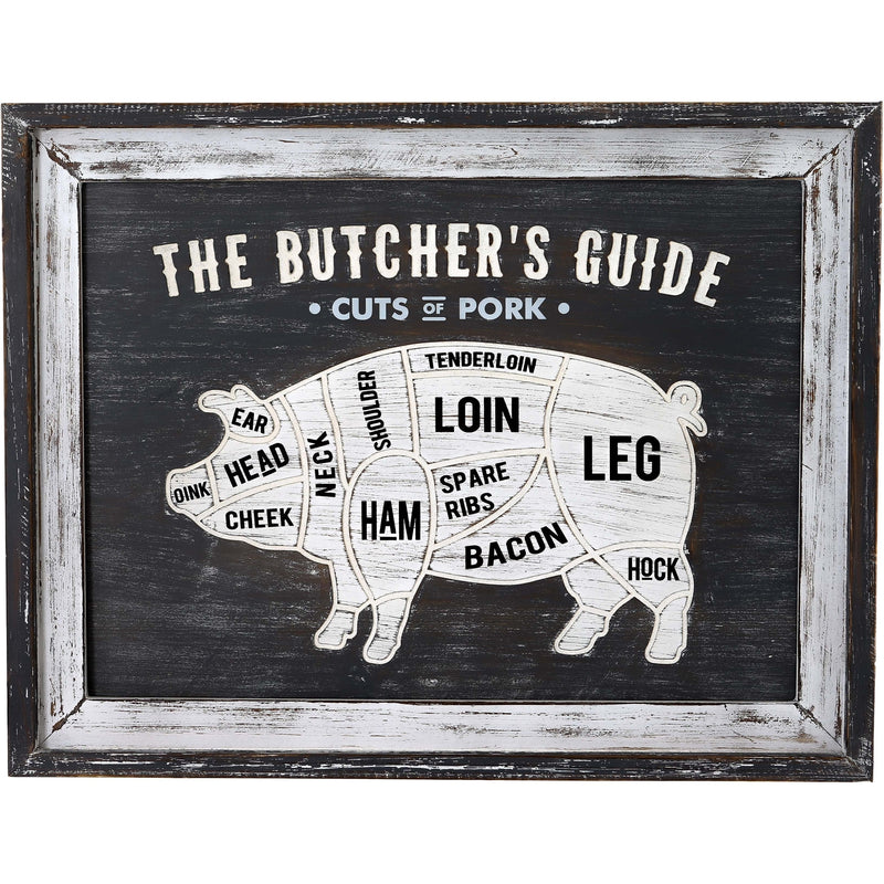 Butchers Wall Plaque-Pork